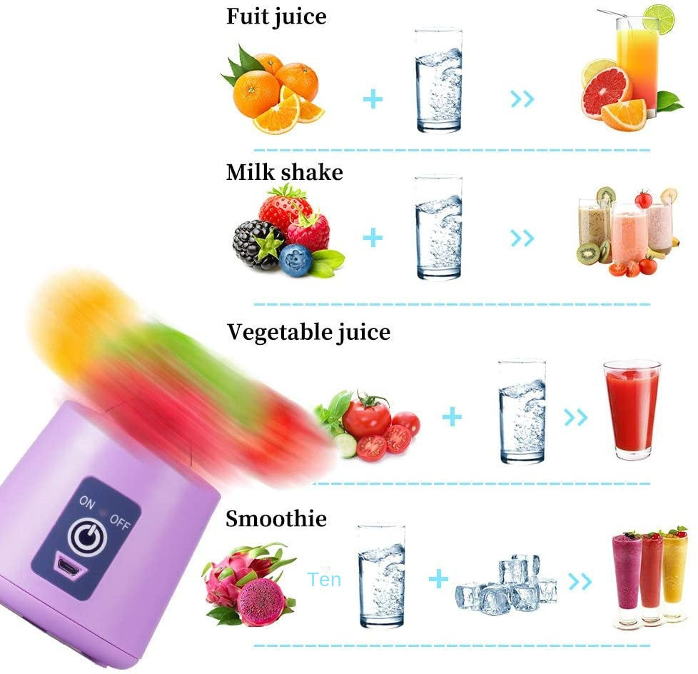 Electric Mini Juice Shake Blender Portable Mini Whirlwind Juice Cup Charging Mini Edition Fruit Juice Machine 6 Blades