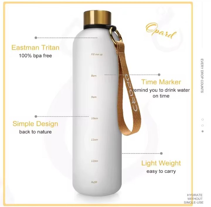 32oz Motivational Water Bottle with Time Marker to Drink, Reusable Plastic Bottle with BPA Free for Gym and Sports