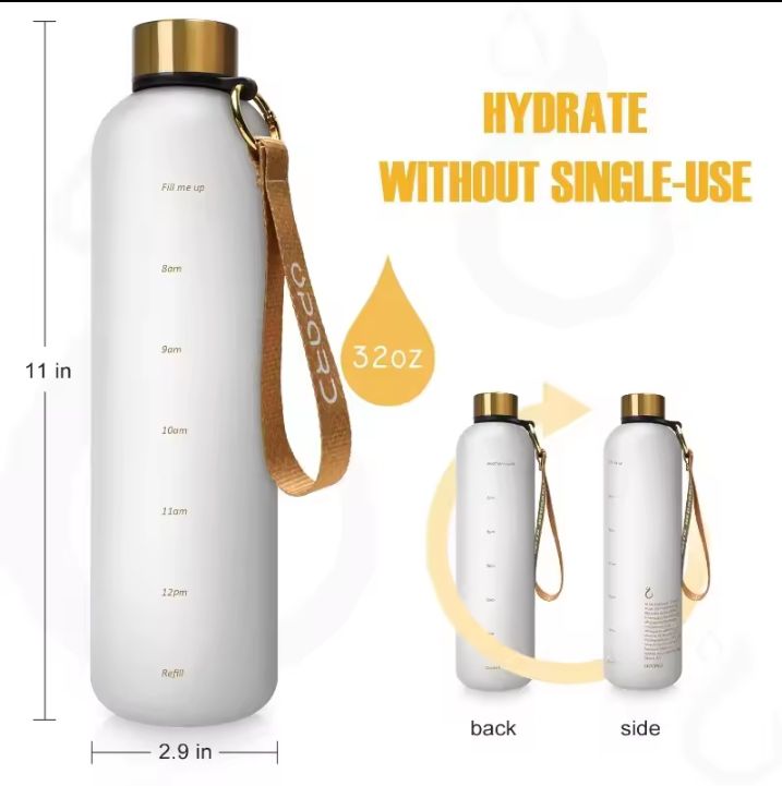 32oz Motivational Water Bottle with Time Marker to Drink, Reusable Plastic Bottle with BPA Free for Gym and Sports